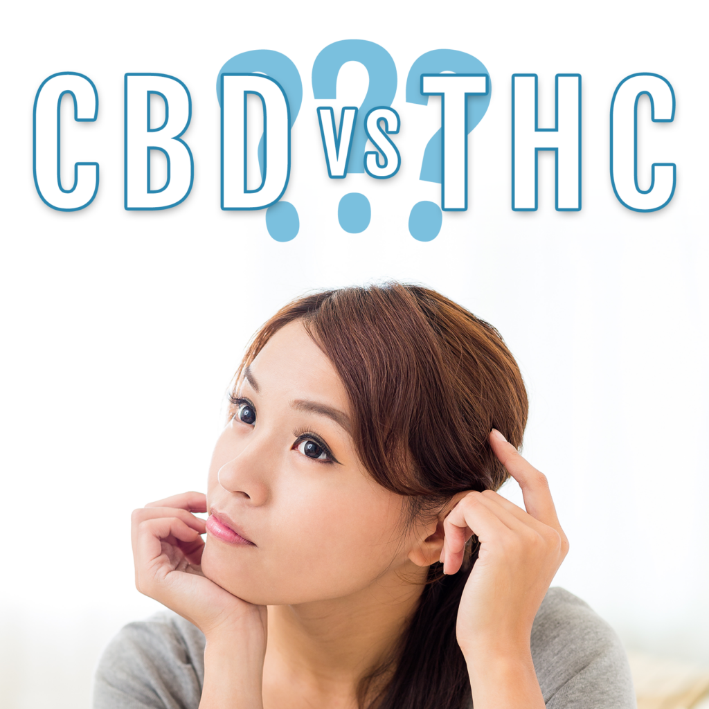 Cbd Vs Thc What Is The Difference Panther Canna Fort Worth